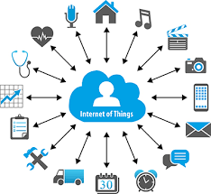 Domínio de tecnologia relacionado a contabilidade e Internet of things