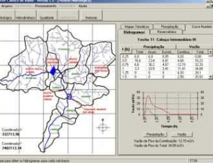Programa ajuda a prevenir cheias em rios urbanos