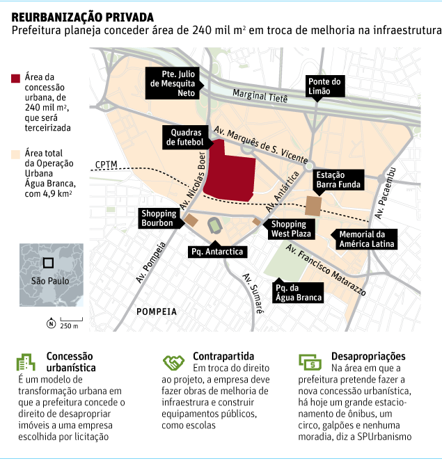 Kassab vai terceirizar área da Pompéia