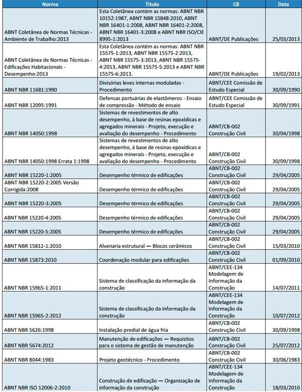 DOC) CADERNO DIREITO CIVIL III USJT  Reynaldo Villa Verde 