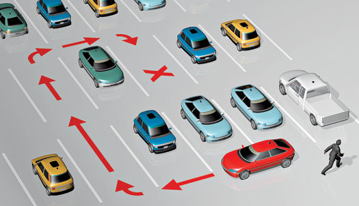 Ideias para o futuro do trânsito – Parte II