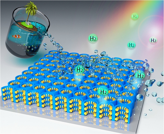 Catalisadores baratos produzem hidrogênio solar da água do mar