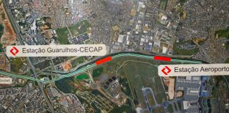 A implantação da Linha 13 – Jade – pela CPTM