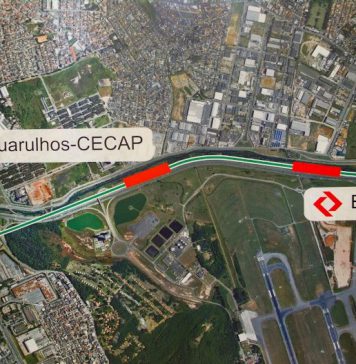 A implantação da Linha 13 – Jade – pela CPTM