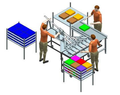 Formandos da FEI desenvolvem máquinas para remoção de petróleo e higienização de talheres
