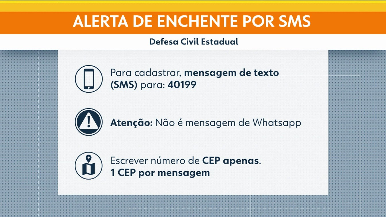 Moradores serão avisados por SMS sobre enchentes e deslizamentos em SP