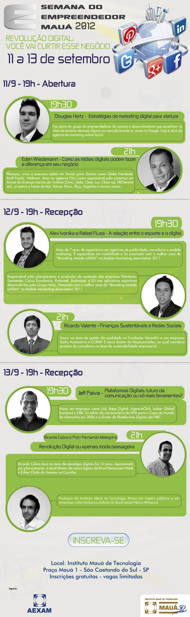 Semana do Empreendedor Mauá 2012