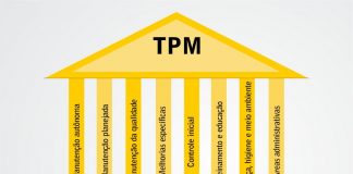 Material Técnico – TPM – Modelo de Gestão para a Excelência Produtiva
