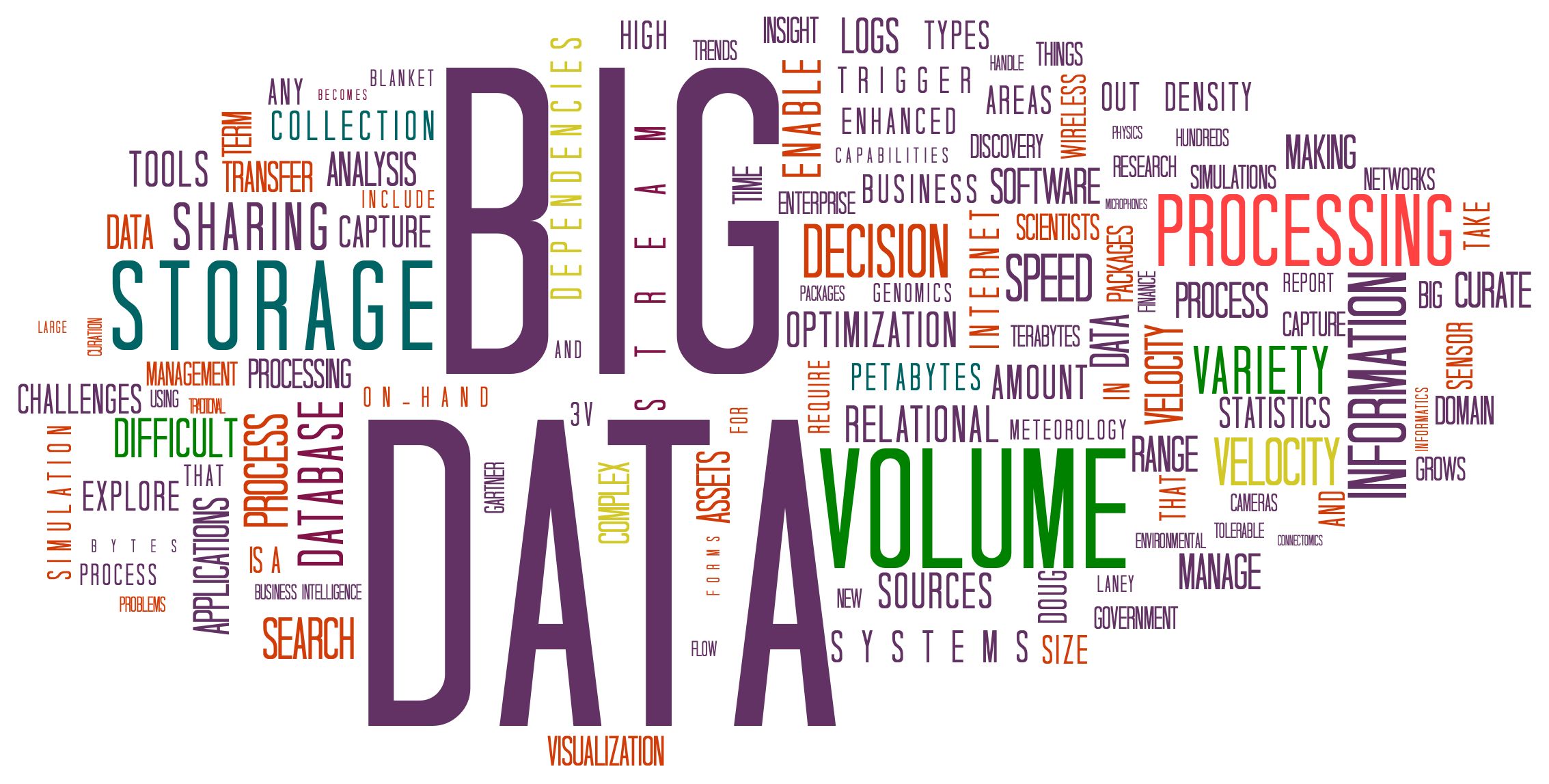 Uma entrevista didática sobre Big Data