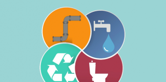 Material Técnico – Os desafios do saneamento básico e as perspectivas futuras