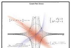 Livro – Funções reais de várias variáveis reais, limites e continuidade