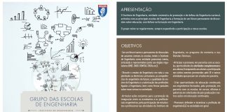 Grupo das Escolas de Engenharia