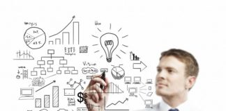 Material Técnico – A importância do cliente – implicações nas estratégias empresariais