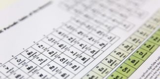 Por que 2019 é o ano da tabela periódica