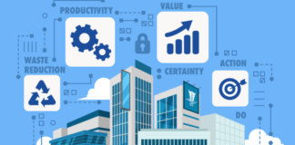 Material Técnico – Descomplicando o Lean Construction