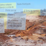 Estudo propõe modelo para medir impactos do rompimento da barragem de Fundão