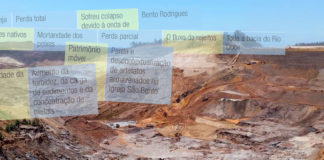 Estudo propõe modelo para medir impactos do rompimento da barragem de Fundão