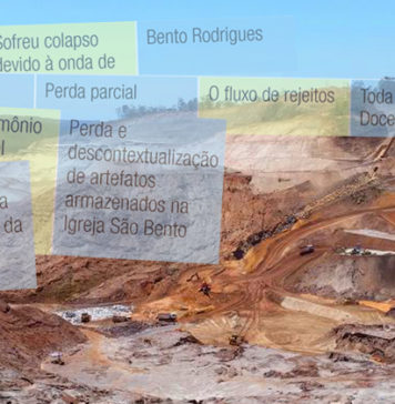 Estudo propõe modelo para medir impactos do rompimento da barragem de Fundão