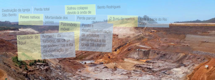 20191008_barragem_fundao_dados_1130px