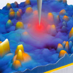 Pesquisa brasileira avança na compreensão de materiais que são o futuro da energia solar