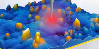 Pesquisa brasileira avança na compreensão de materiais que são o futuro da energia solar