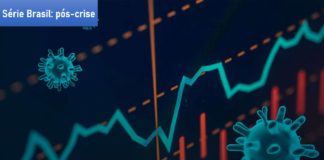 Impactos e expectativas na micro e macro Economia pós-crise