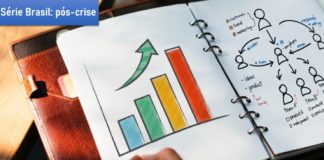 Ações 4C para fortalecer as empresas pós-crise e torna-las sustentáveis no longo prazo