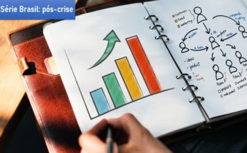 Ações 4C para fortalecer as empresas pós-crise e torna-las sustentáveis no longo prazo