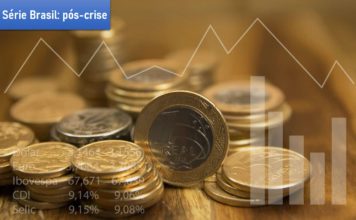 Impressão da retomada da (macro)Economia e a Política de Desenvolvimento do Brasil