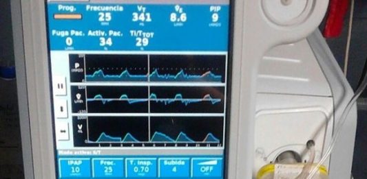 Empresa brasileira aprimora tecnologia de ventiladores pulmonares