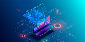 Maturidade BIM no Brasil