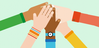 Explorando o potencial criativo da sua equipe?