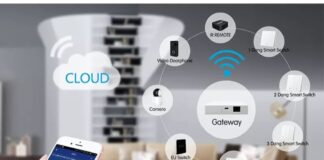 Automação predial com KNX – Caso de sucesso