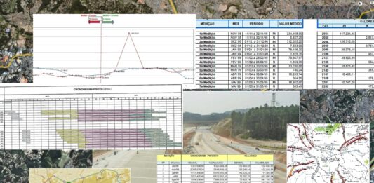 MATERIAL TÉCNICO – Reequilíbrio Econômico-Financeiro de Contratos