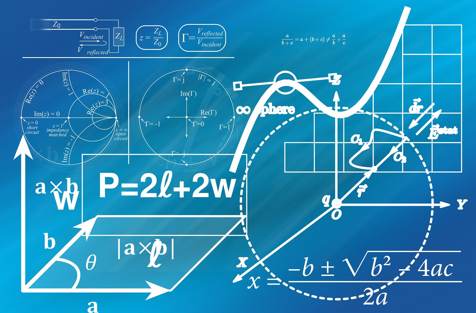 Matemática é liberdade: the math circle e o círculo da matemática do Brasil