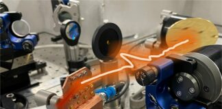 Onda plana de luz abre caminho para computação quântica a temperatura ambiente