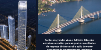 A relevância do amortecimento em estruturas de concreto submetidas a diversas ações dinâmicas