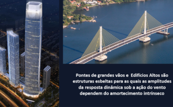 A relevância do amortecimento em estruturas de concreto submetidas a diversas ações dinâmicas