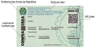 Motivos para empregar profissionais da área de Engenharia, Geociências e Agronomia