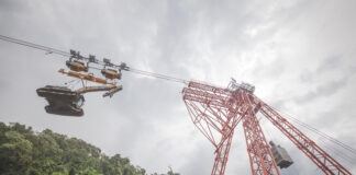 Transporte aéreo por cabo (Cable Crane) – Vencendo dificuldades de terreno e protegendo meio ambiente