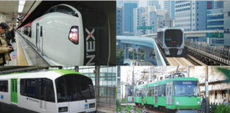 Prefeitos e Gestões – Mobilidade Urbana