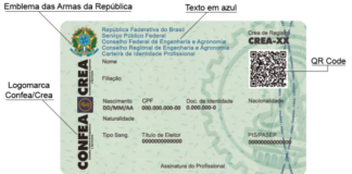 Quais empresas devem ter registro no Crea-SP?