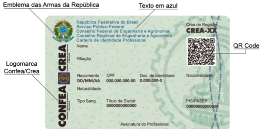 Quais empresas devem ter registro no Crea-SP?