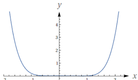 Por Francisco Christovam – Ponto de inflexão para o transporte público