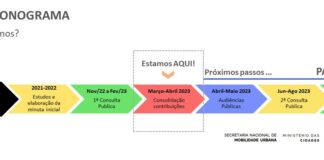 Por Francisco Christovam – Marco legal dos transportes públicos entra em nova e decisiva fase