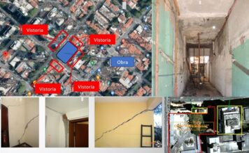 Aspectos práticos da vistoria cautelar