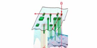 MATERIAL TÉCNICO – Segurança e risco em fundações