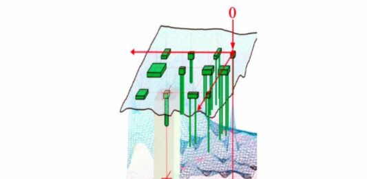 MATERIAL TÉCNICO – Segurança e risco em fundações