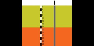 Capacidade de carga em estacas