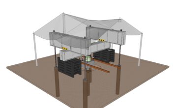 Simpósio de PCE, bidirecional e ECD + Campo de teste IE